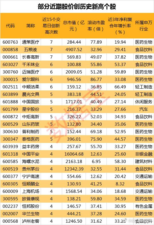 澳门管家婆100%精准,澳门管家婆100%精准——揭秘背后的秘密
