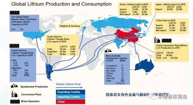新澳资料大全2025年,新澳资料大全2025年，展望未来的繁荣与机遇
