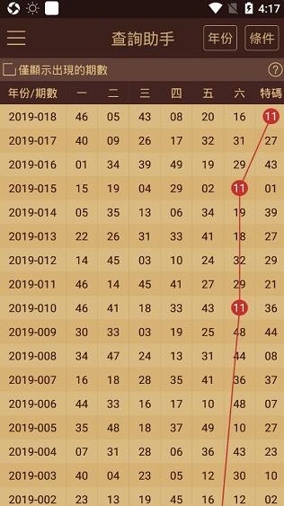 2025澳门资料精准大全,澳门资料精准大全，探索与预测至2025年