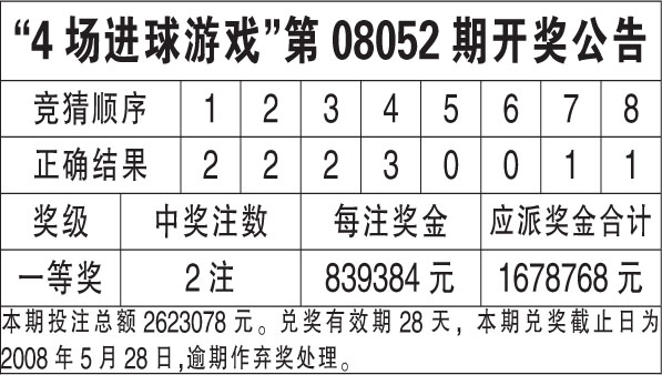 百科 第150页