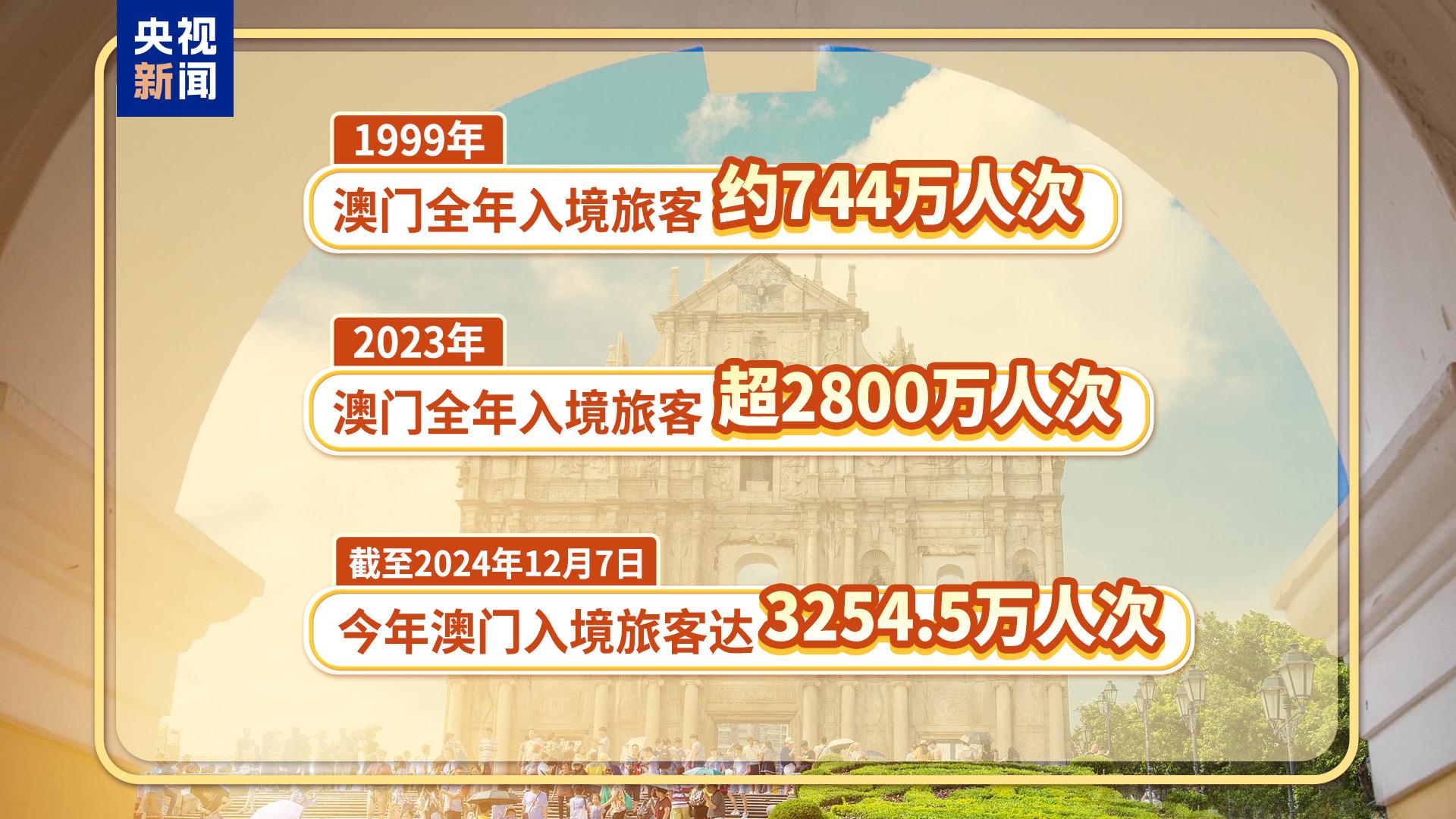 2o24新澳门正版挂牌,探索新澳门正版挂牌的机遇与挑战（2024年展望）