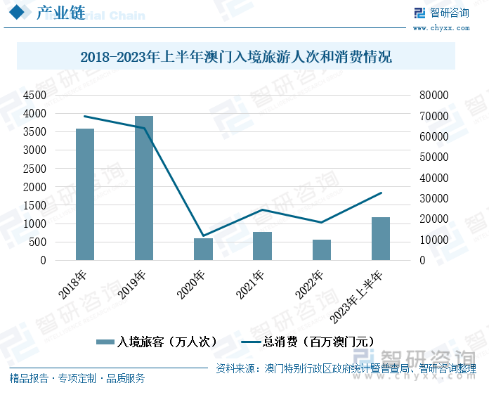 资讯 第74页