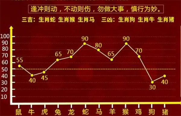 澳门一肖一码100%精准一,澳门一肖一码，揭秘精准预测的神秘面纱（附1967字文章）