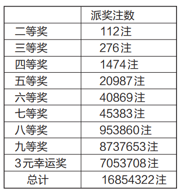 2025年澳门天天开好彩,澳门彩市新篇章，2025年天天开好彩的展望与畅想