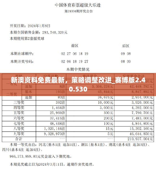 新澳2025年精准资料220期,新澳2025年精准资料220期深度解析