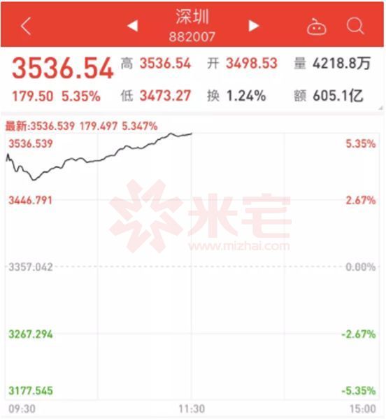 2025新澳门今晚开奖号码和香港,澳门与香港的未来彩票趋势，探索2025新澳门今晚开奖号码