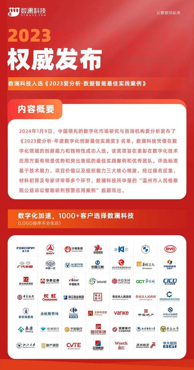 快评 第9页